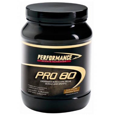 Pro 80%