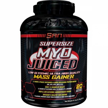 Myojuiced