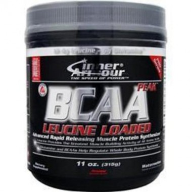 BCAA Peak
