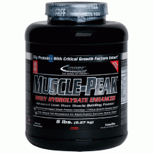 Muscle Peak