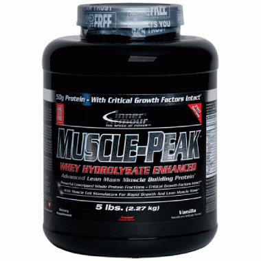 Muscle Peak
