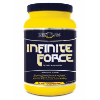 Force